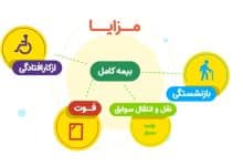 موشن گرافی بیمه روستائیان و عشایر مازندران
