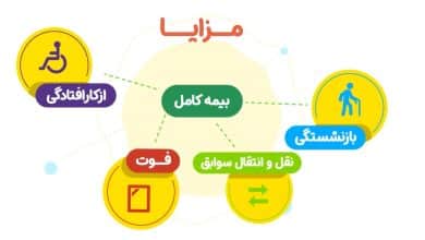 موشن گرافی بیمه روستائیان و عشایر مازندران